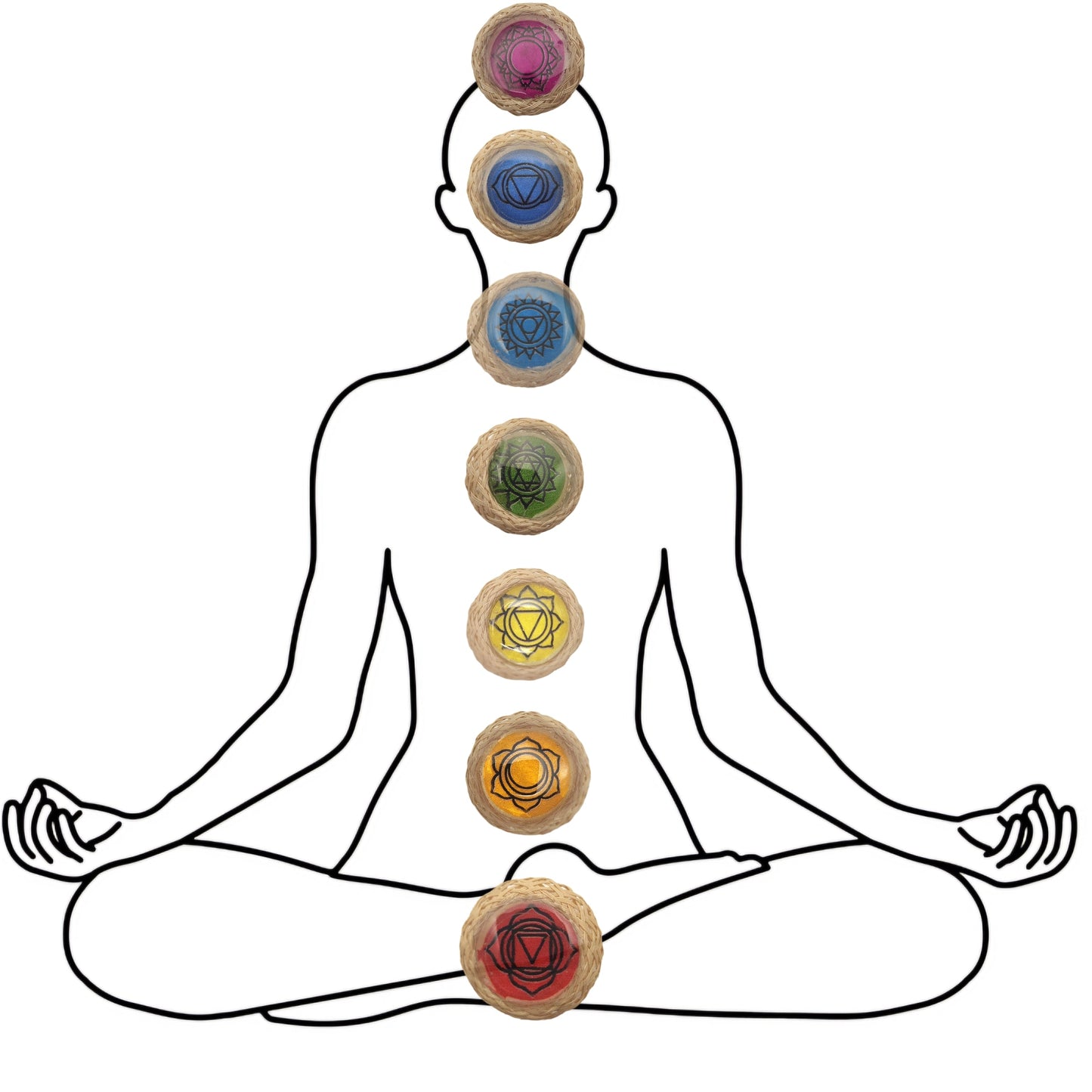 Balance your chakras